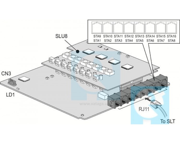 eMG80-SLB16 Плата розширення на 16 портів АТС IPECS-eMG80