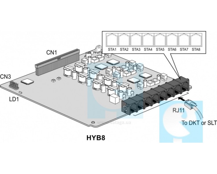 eMG80-HYB8 Плата расширения на 8 портов атс IPECS-eMG80