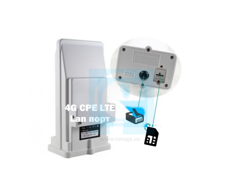 Outdoor 4G CPE LBOX-M