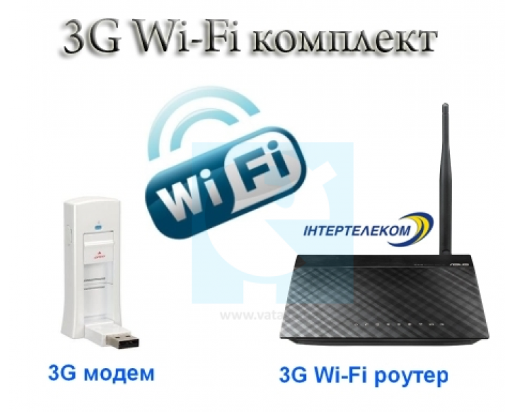 Комплект 3G WiFi интернета