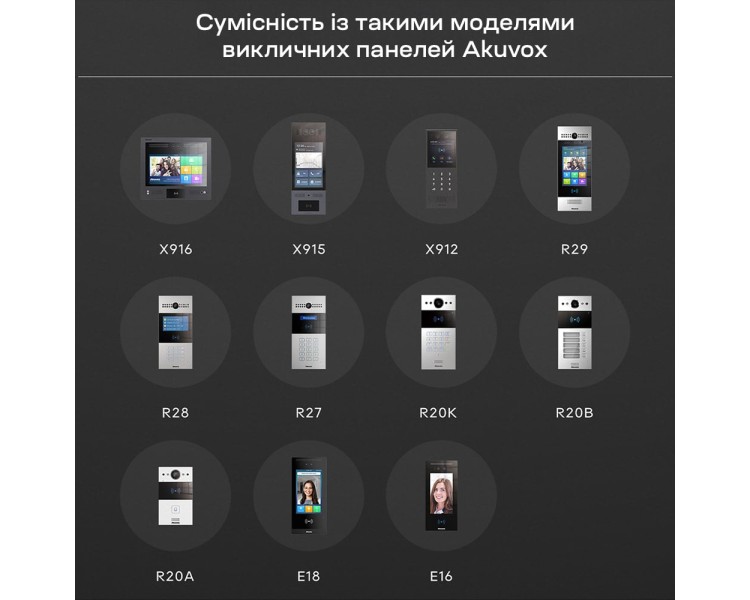 Реле безпеки Akuvox SR01 Security Relay для відеопанелей Akuvox