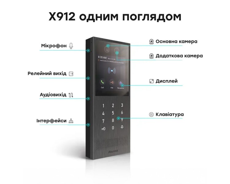 IP-відеопанель багатоабонентська 2Mp Akuvox X912S з екраном 4", розпізнаванням облич та зчитувачем EM-Marine / Mifare / NFC / BLE / QR