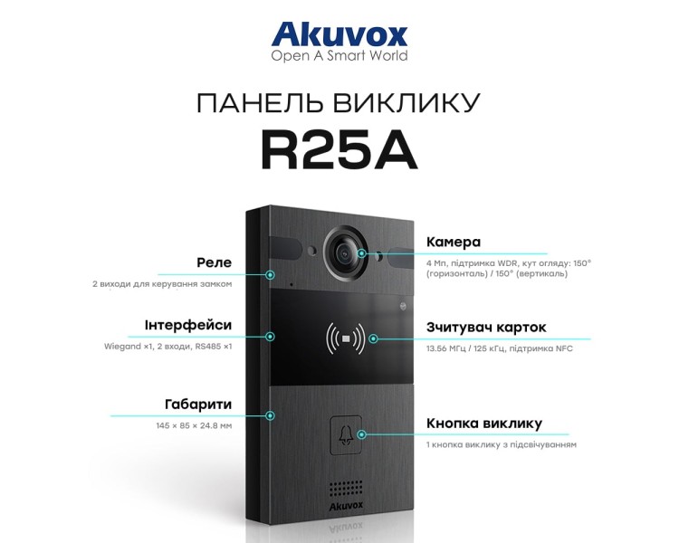 IP-відеопанель 4Mp Akuvox R25A SIP зі зчитувачем EM-Marine / Mifare / NFC