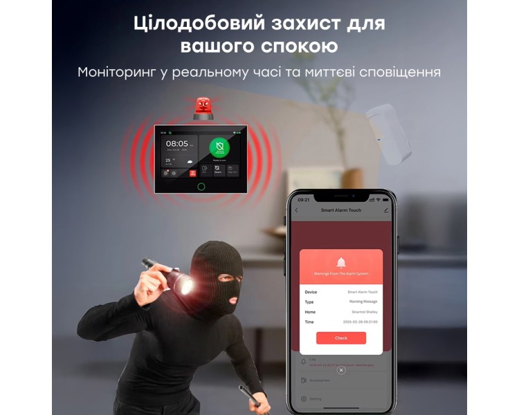 Комплект бездротової сигналізації Trinix TRX-4G-Kit(LCD)(WiFi) з WiFi та 4G LTE