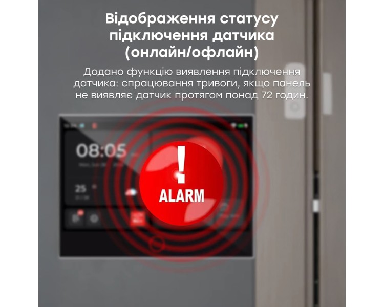 Комплект бездротової сигналізації Trinix TRX-4G-Kit(LCD)(WiFi) з WiFi та 4G LTE