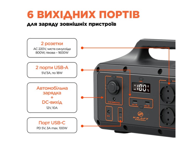 Портативне джерело живлення KPS-800PX(PGH500P-S) Kraft
