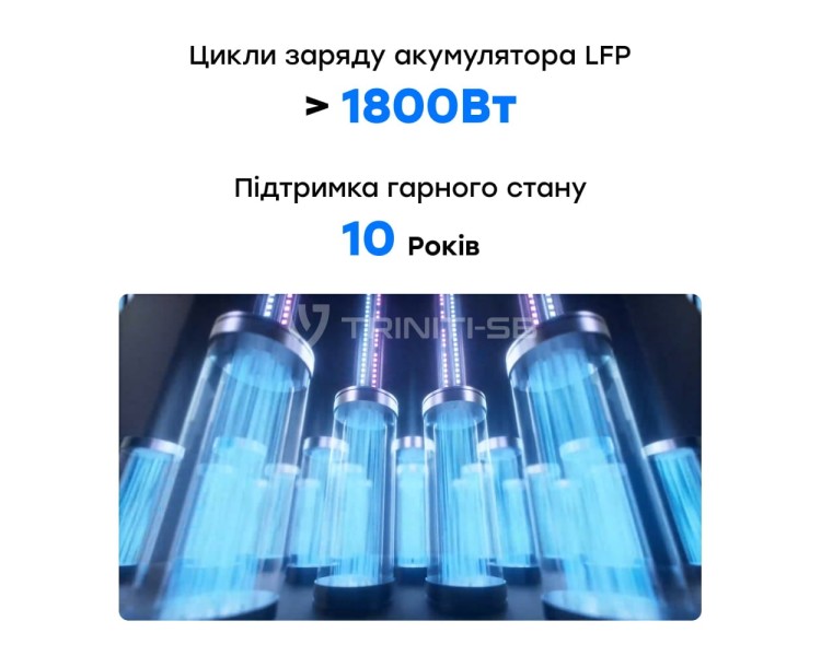 Портативна зарядна станція OUKITEL P2001E PLUS 2400W 2048Wh