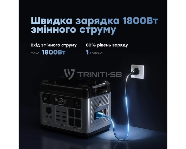 Портативна зарядна станція OUKITEL P2001E PLUS 2400W 2048Wh