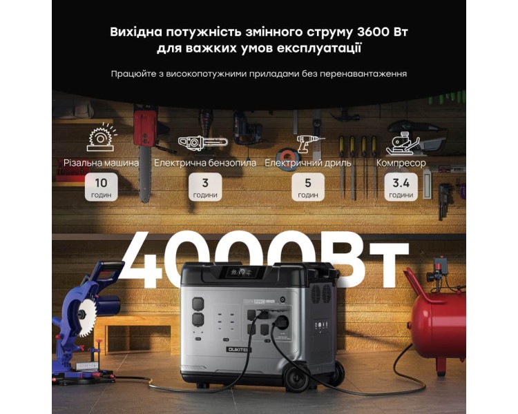 Портативна зарядна станція OUKITEL P5000E Pro 4000W 5120Wh