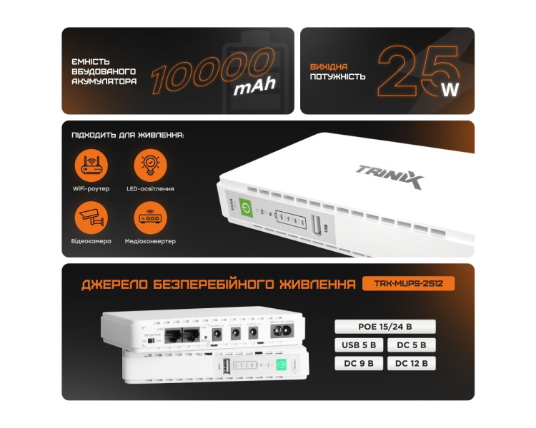 Джерело безперебійного живлення DC UPS Trinix TRX-MUPS-2512 (10000mAh) 5V/9V/12V/15V/24V/PoE, Li-ion 4*2.5Ah, для роутера і медіаконвертера