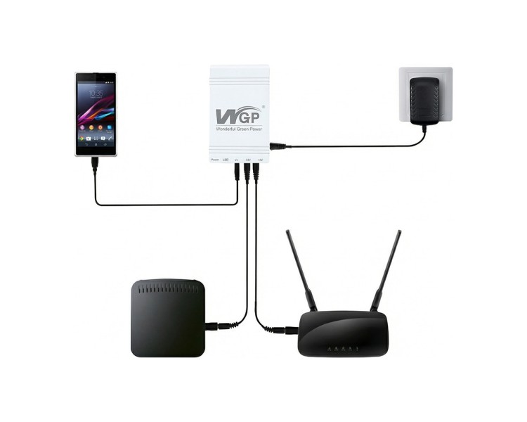 Джерело безперебійного живлення Mini UPS WGP UPS103C 16000mAh 5V/12V/12V, Li-ion 4*4Ah, для роутера та оптичного терміналу