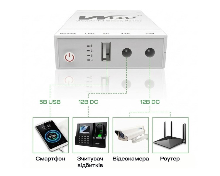 Джерело безперебійного живлення Mini UPS WGP UPS103C 20000mAh 5V/12V/12V, Li-ion 4*5Ah, для роутера та оптичного терміналу