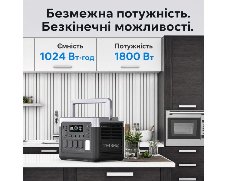 Портативна зарядна станція OUKITEL P1000E PLUS 1800W 1024Wh