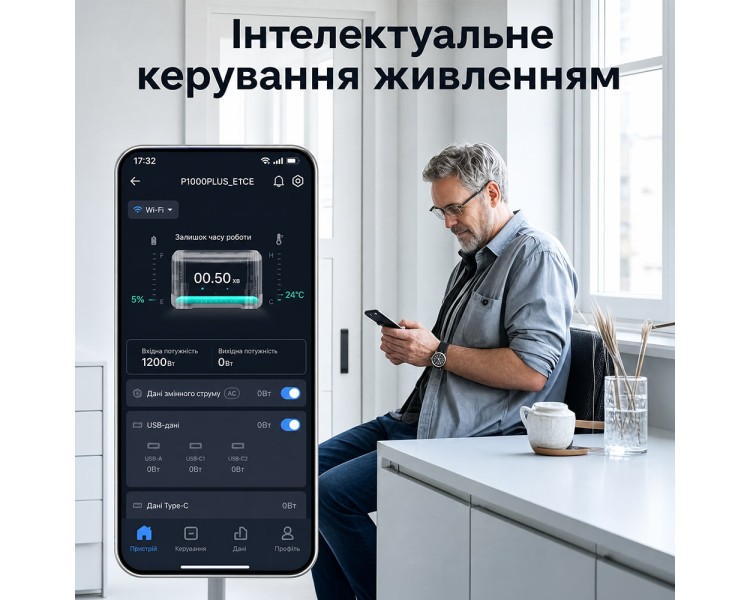 Портативна зарядна станція OUKITEL P1000E PLUS 1800W 1024Wh