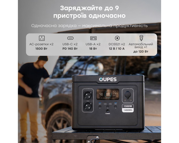 Портативна зарядна станція OUPES S015 (Exodus) 1500W 1488Wh LiFePO4
