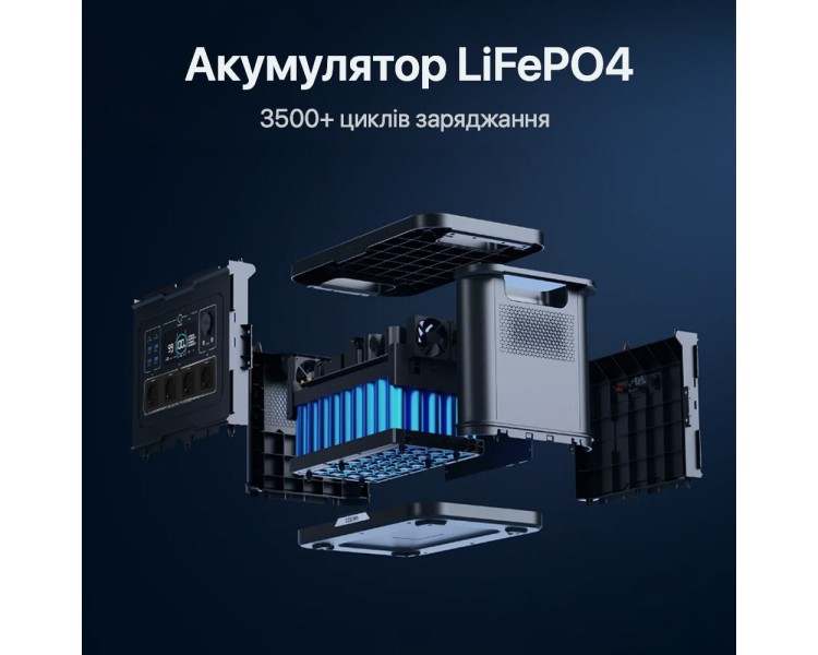 Портативна зарядна станція OUPES S024 Lite 2400W 2232Wh LiFePO4