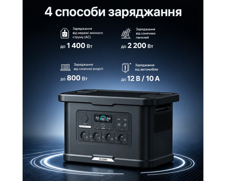 Портативна зарядна станція OUPES S024 Lite 2400W 2232Wh LiFePO4
