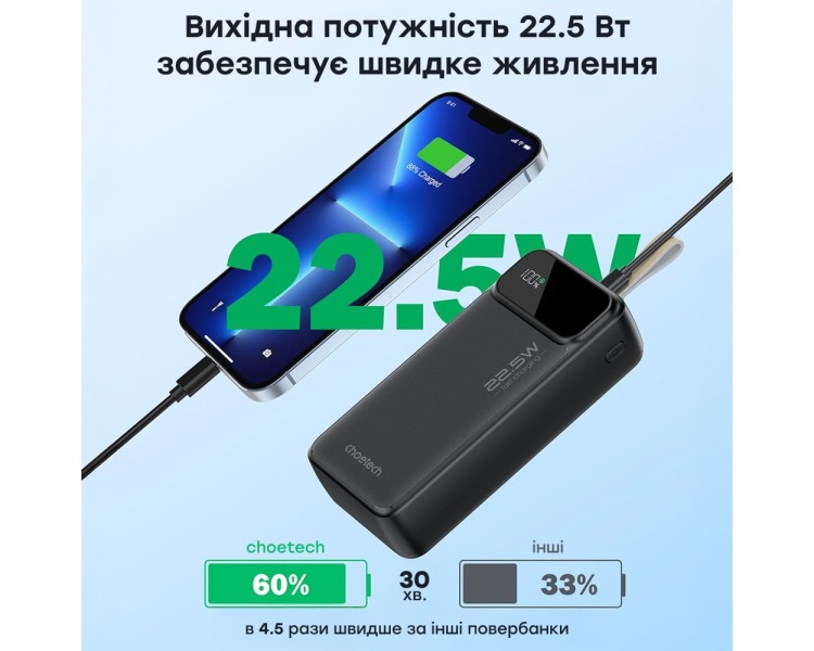 Повербанк 20000 mAh Choetech B729 Black 22.5W QC3.0 PD3.0