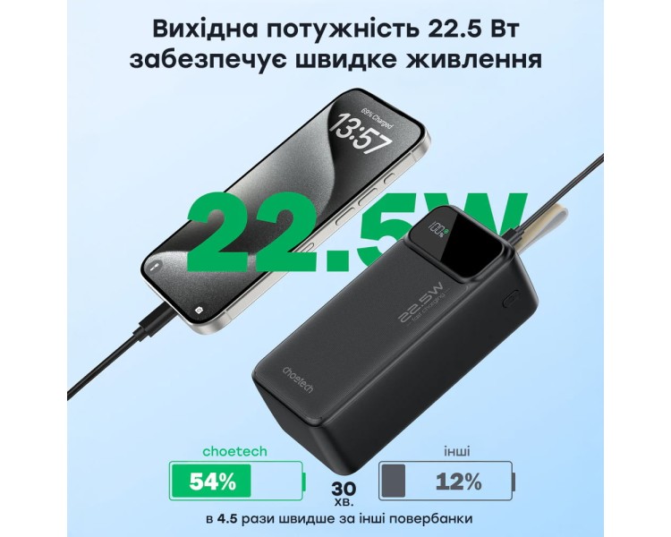 Повербанк 40000mAh Choetech B731 Black 22.5W QC3.0 PD3.0