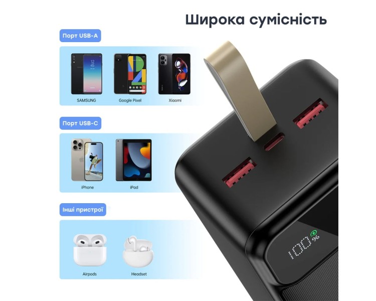 Повербанк 50000 mAh Choetech B732 Black 22.5W QC3.0 PD3.0