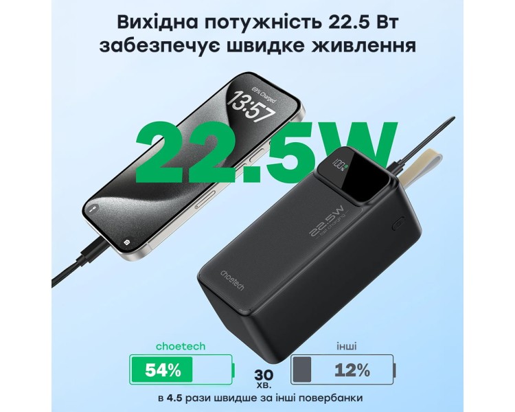 Повербанк 50000 mAh Choetech B732 Black 22.5W QC3.0 PD3.0