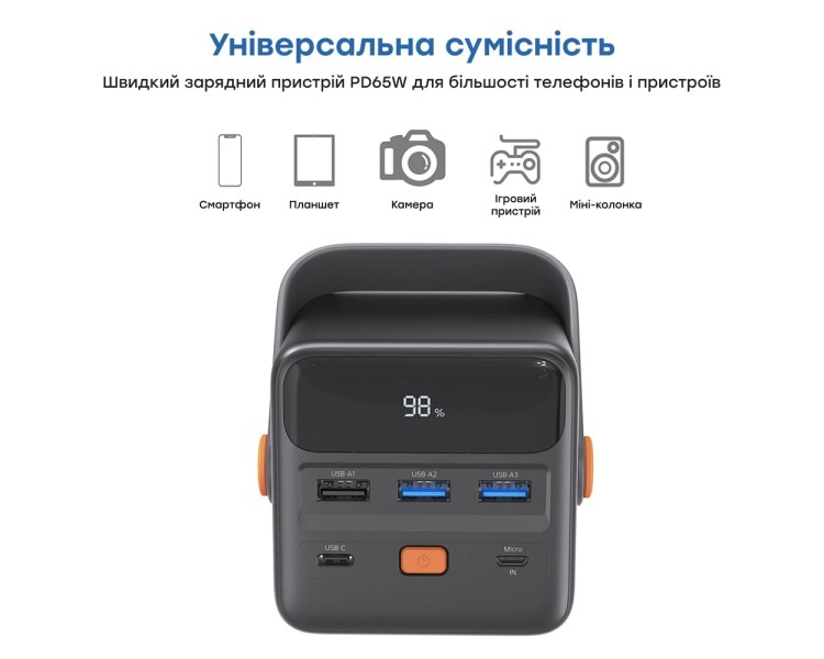 Повербанк 50000mAh Choetech B664 Deep Blue 65W PPS QC3.0 PD3.0 LED-ліхтар