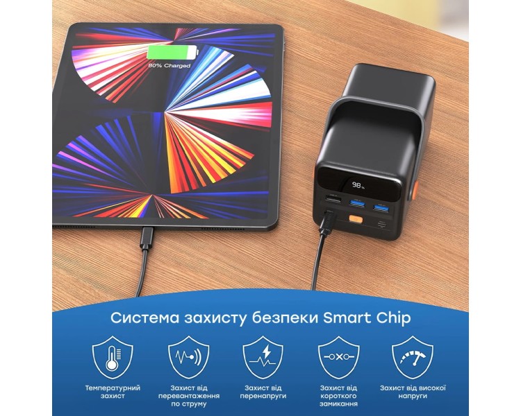 Повербанк 50000mAh Choetech B664 Deep Blue 65W PPS QC3.0 PD3.0 LED-ліхтар