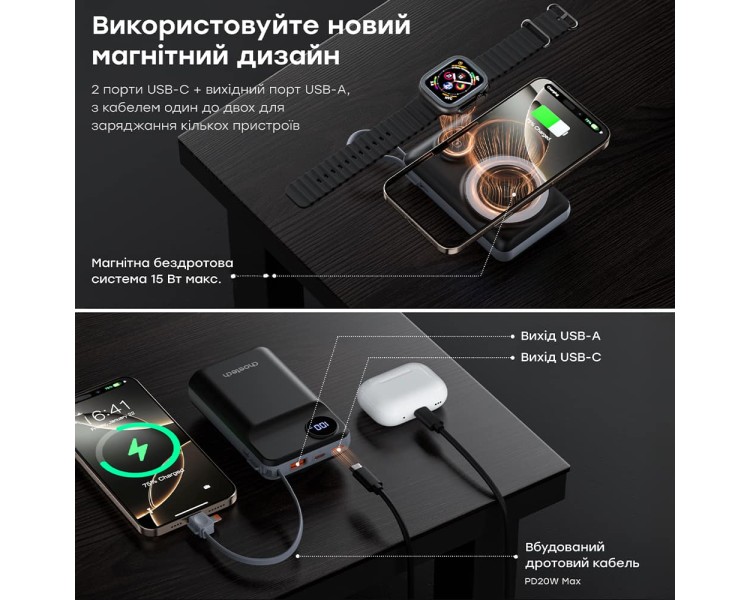 Повербанк 20000mAh Choetech B696 Black QC3.0 PD3.0 бездротова зарядка смартфонів та Apple Watch