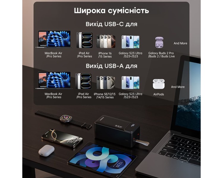 Повербанк 50000 mAh Choetech B733 Black 65W QC3.0 PD3.0
