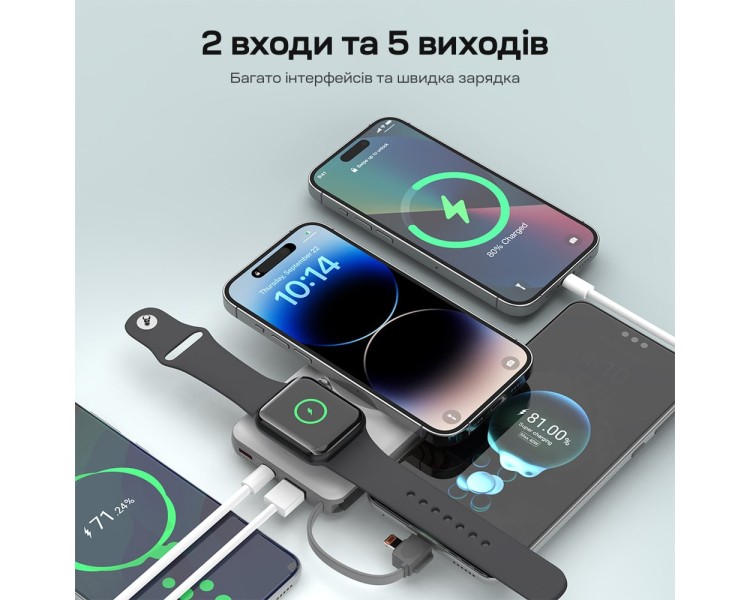 Повербанк 10000mAh Choetech B695 White QC3.0 PD3.0 бездротова зарядка смартфонів та Apple Watch