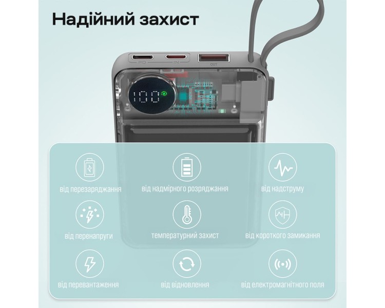 Повербанк 10000mAh Choetech B695 White QC3.0 PD3.0 бездротова зарядка смартфонів та Apple Watch