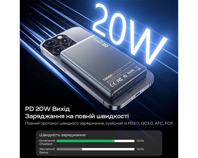 Повербанк 10000mAh Choetech B739 Black QC3.0 PD3.0 бездротова магнітна зарядка