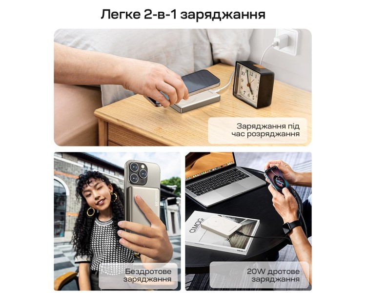 Повербанк 10000mAh Choetech B739 Silver QC3.0 PD3.0 бездротова магнітна зарядка