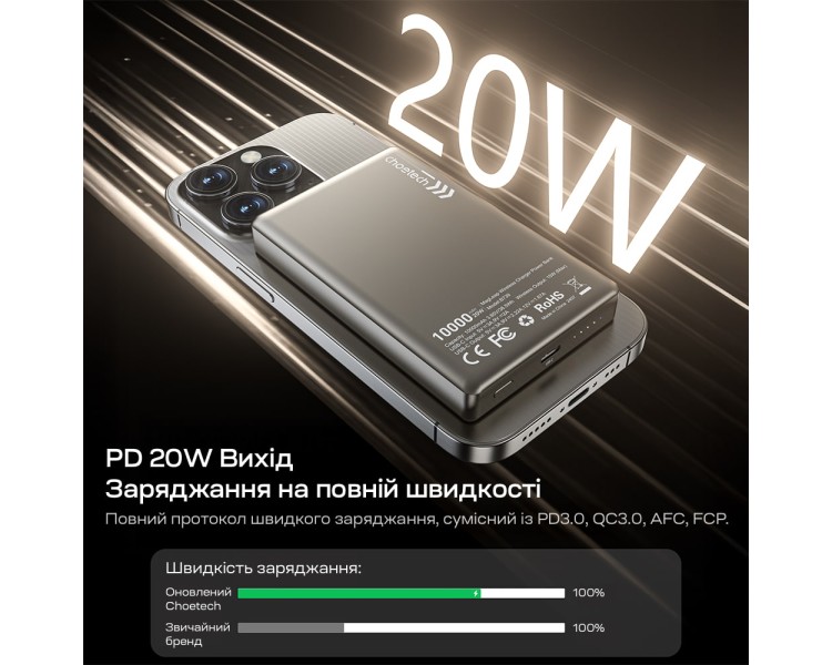 Повербанк 10000mAh Choetech B739 Silver QC3.0 PD3.0 бездротова магнітна зарядка