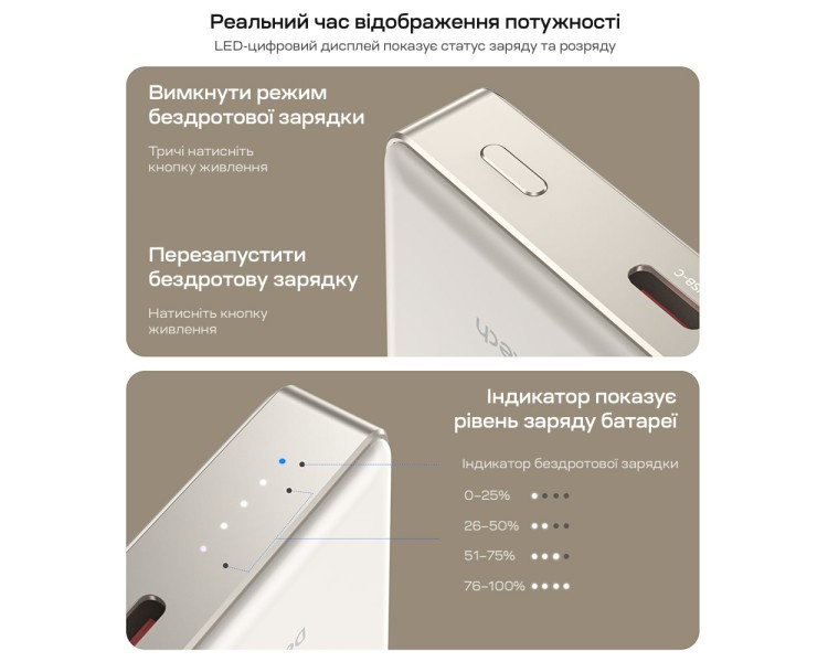 Повербанк 10000mAh Choetech B739 Silver QC3.0 PD3.0 бездротова магнітна зарядка