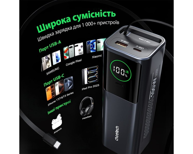 Повербанк 20000mAh Choetech B1012 Grey 100W з EU адаптером QC3.0 PD3.0, вбудований кабель