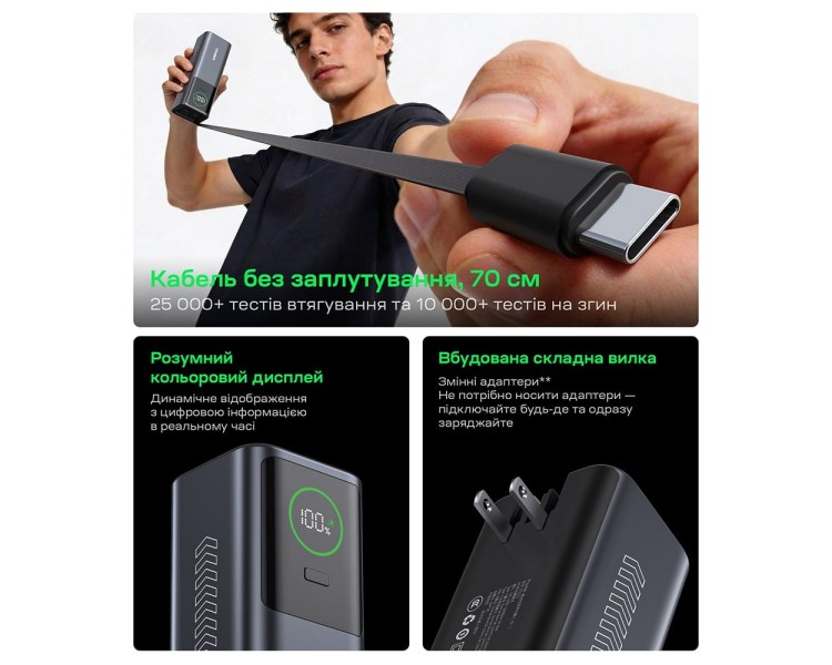 Повербанк 20000mAh Choetech B1012 Grey 100W з EU адаптером QC3.0 PD3.0, вбудований кабель