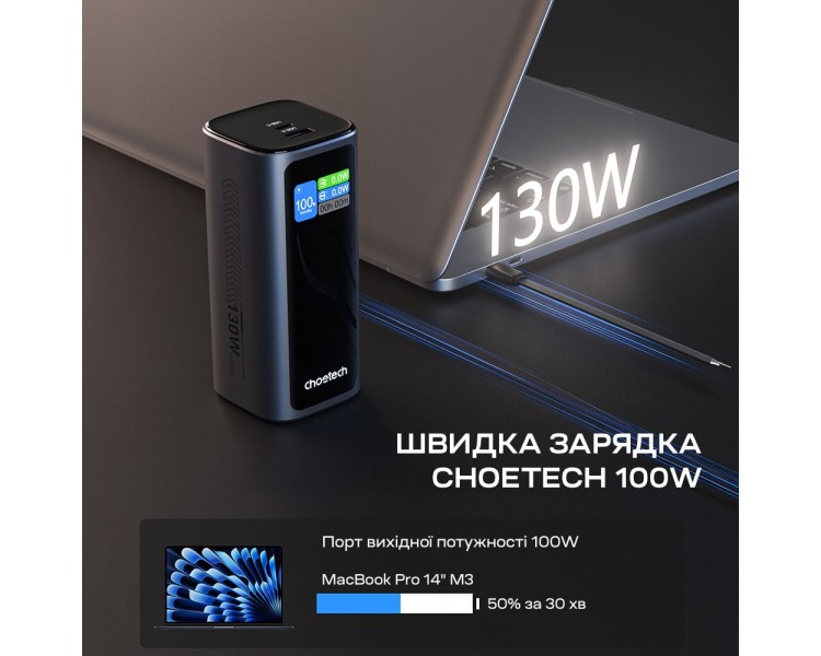 Повербанк 20000mAh Choetech B815 Grey 130W QC3.0 PD3.0 TFT Smart дисплей, вбудований кабель