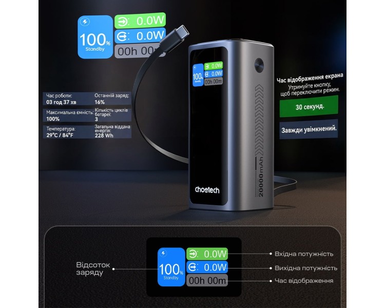 Повербанк 20000mAh Choetech B815 Grey 130W QC3.0 PD3.0 TFT Smart дисплей, вбудований кабель