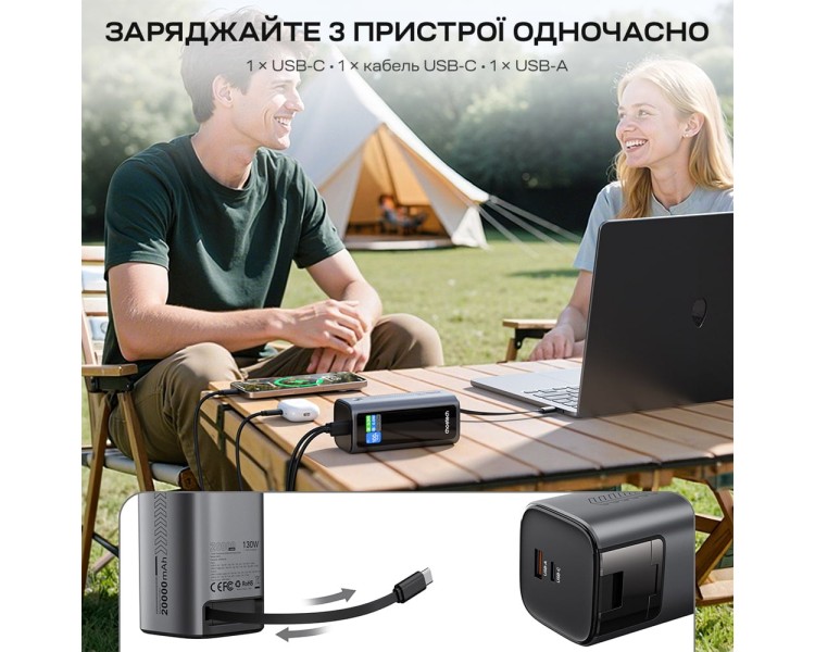 Повербанк 20000mAh Choetech B815 Grey 130W QC3.0 PD3.0 TFT Smart дисплей, вбудований кабель