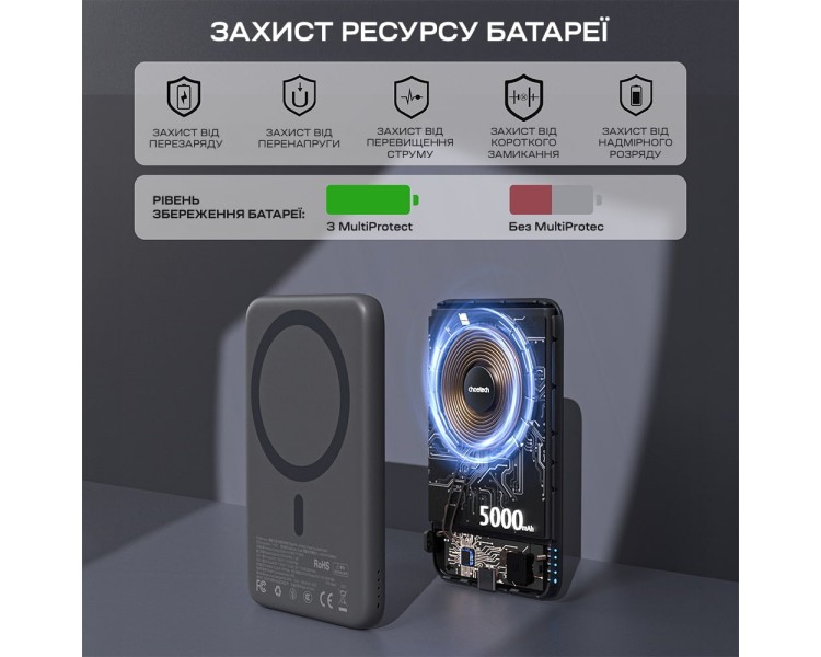 Повербанк 10000mAh Choetech B862 Grey 22.5W QC3.0 PD3.0 бездротова магнітна зарядка MagSafe
