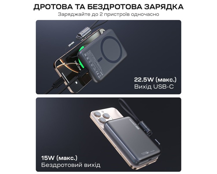 Повербанк 10000mAh Choetech B862 Grey 22.5W QC3.0 PD3.0 бездротова магнітна зарядка MagSafe