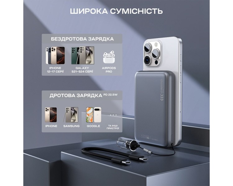 Повербанк 10000mAh Choetech B862 Grey 22.5W QC3.0 PD3.0 бездротова магнітна зарядка MagSafe