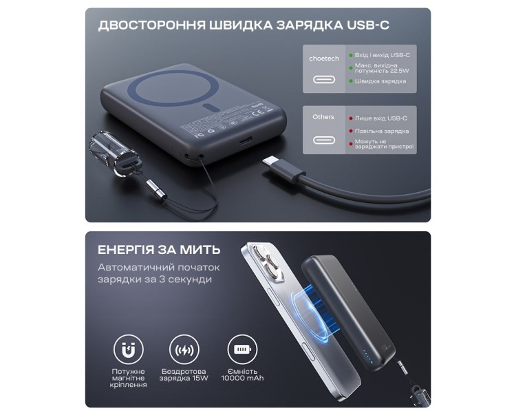 Повербанк 10000mAh Choetech B862 Grey 22.5W QC3.0 PD3.0 бездротова магнітна зарядка MagSafe