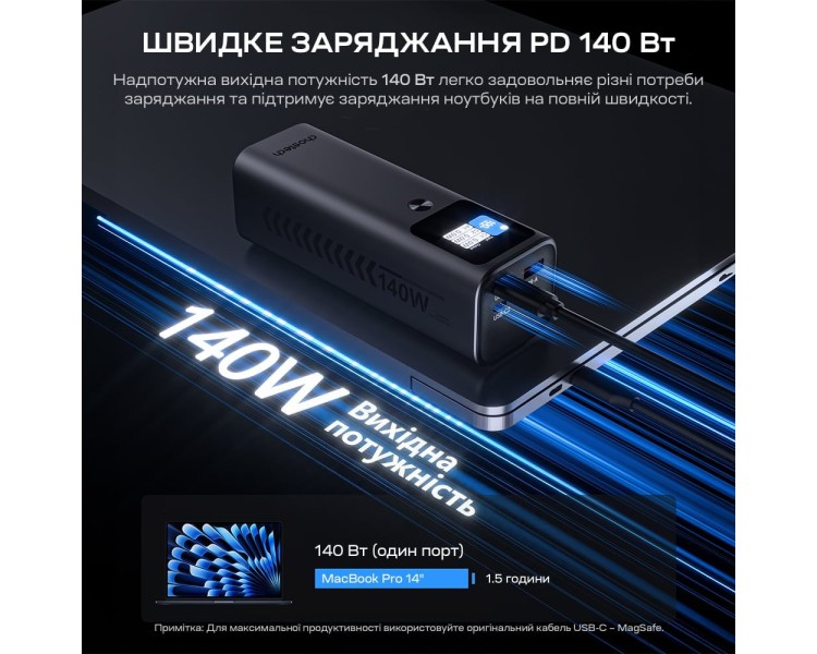 Повербанк 27000mAh Choetech B670 Grey 140W QC3.0 PD3.1 TFT Smart дисплей