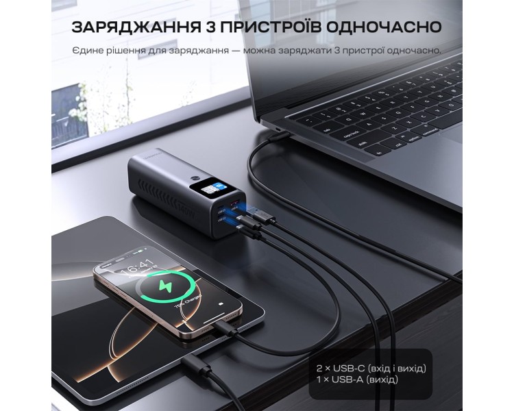 Повербанк 27000mAh Choetech B670 Grey 140W QC3.0 PD3.1 TFT Smart дисплей