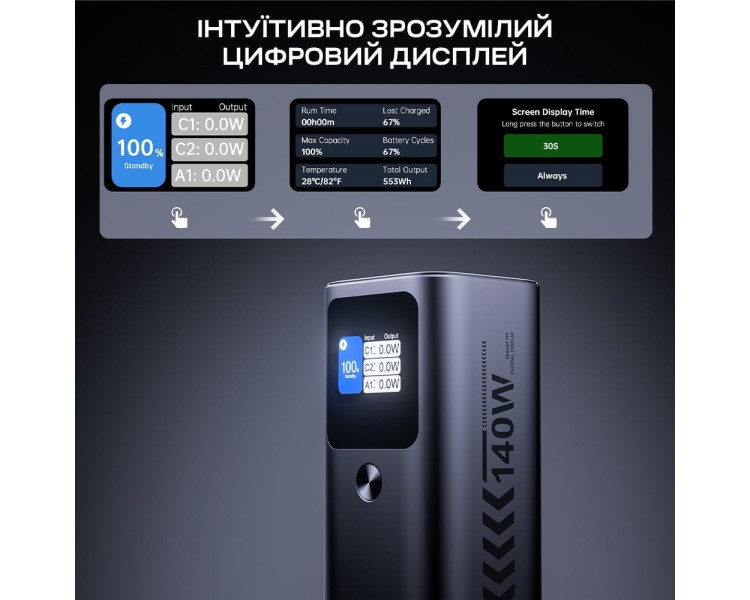 Повербанк 27000mAh Choetech B670 Grey 140W QC3.0 PD3.1 TFT Smart дисплей