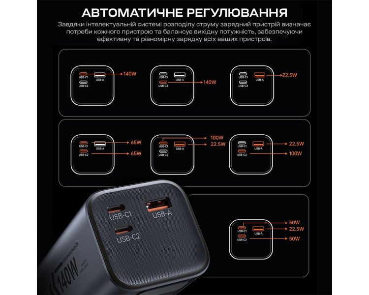 Повербанк 27000mAh Choetech B670 Grey 140W QC3.0 PD3.1 TFT Smart дисплей