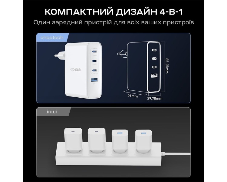 Мережевий зарядний пристрій Choetech PD9002 PD100W GAN USB-A+3xUSB-C White