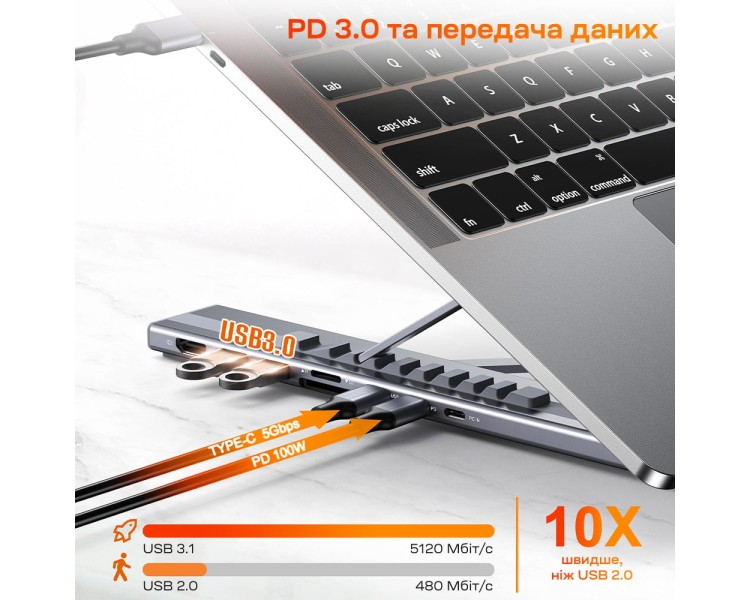 USB-C хаб-підставка 7-в-1 Choetech M57 HDMI 4K@30Hz, 2 USB 3.0, USB-C Data, USB-C PD 100W, SD-card, TF-card